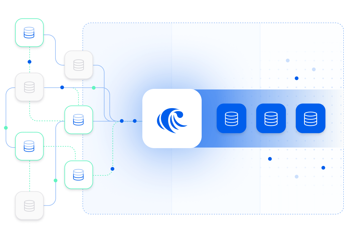 Stream Processing like Never Before