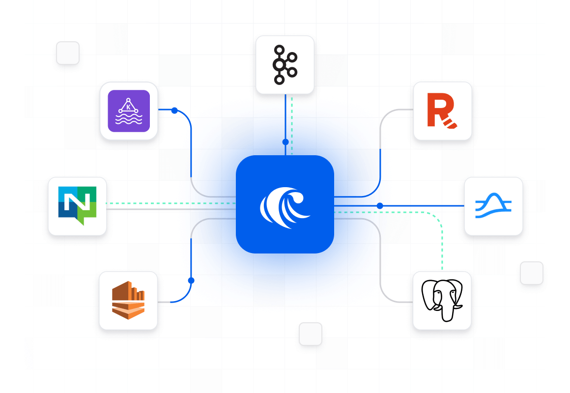 Stream Processing like Never Before