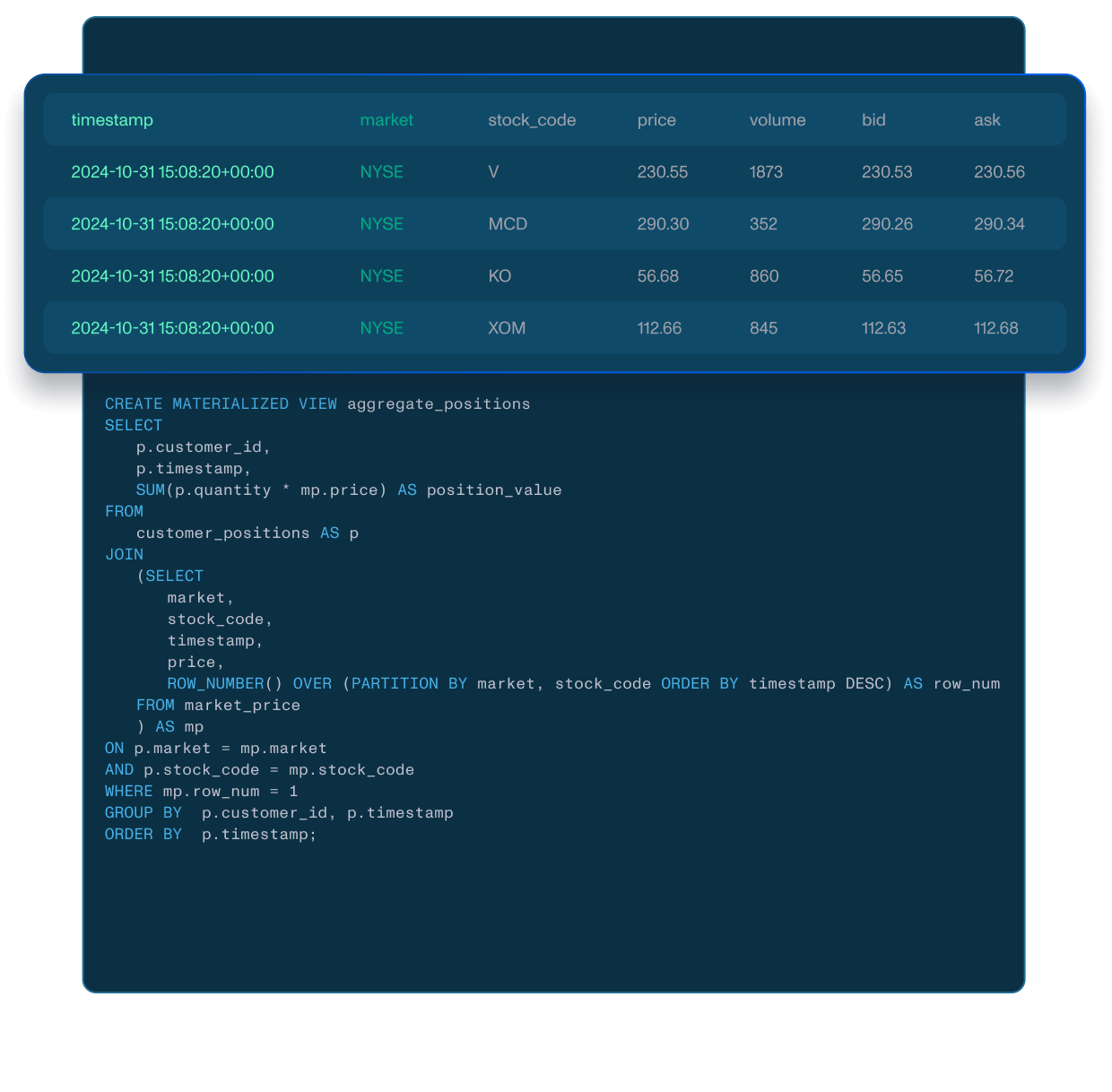 RisingWave: Best-in-Class Real-Time Stream Processing & Analytics ...