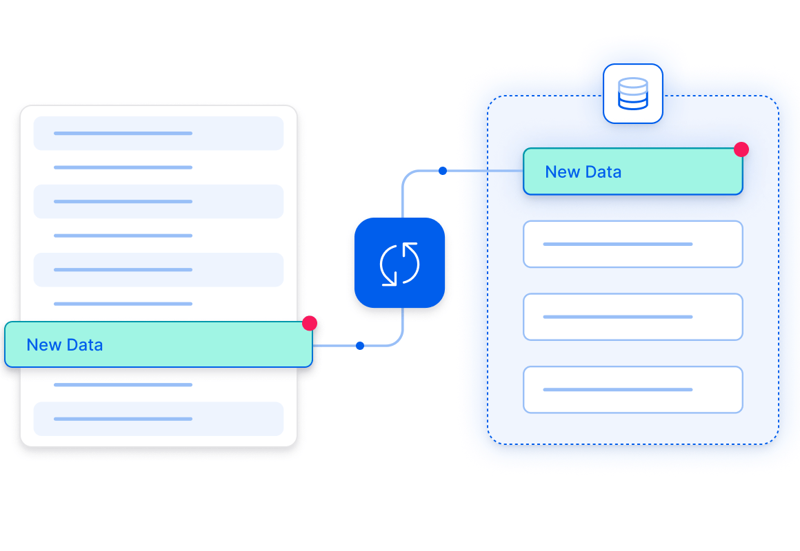 Data Streaming Workloads? We’ve Heavily Optimized for Them!